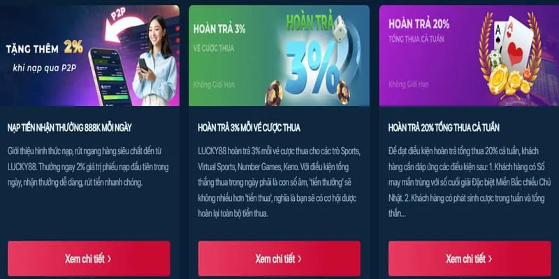 Thưởng nạp đầu cho slot
